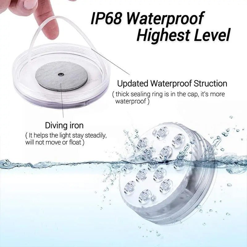 Submersible LED Lights - TRENDVYO