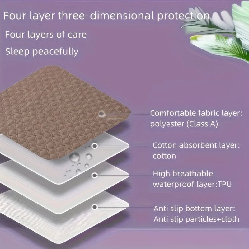 Washable Incontinence Bed Protector - TRENDVYO